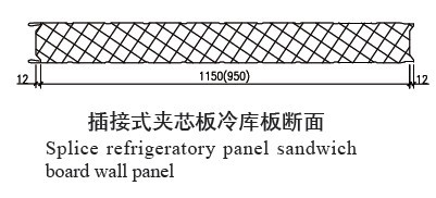 插接式夹芯板冷库板夹芯板参数