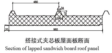 搭接式夹芯板屋面板夹芯板参数