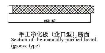 手工净化板（企口型）夹芯板参数