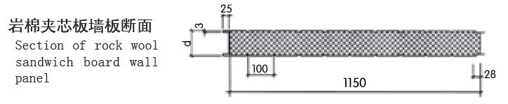 岩棉夹芯板墙板夹芯板参数