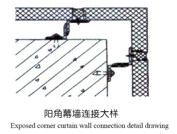 阳角板图解