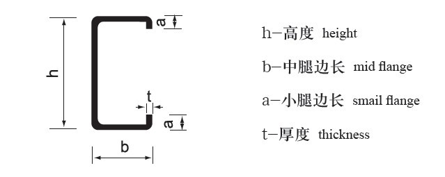 C型钢 参数 图解