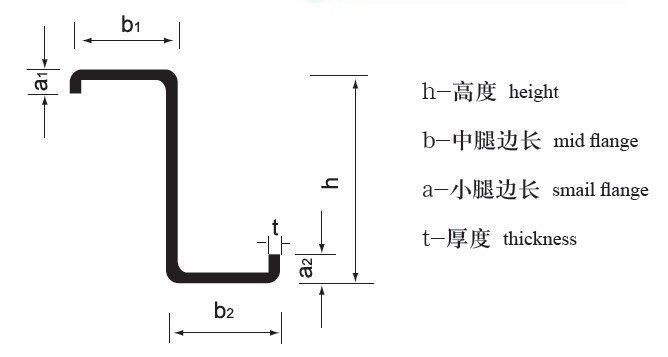 Z型钢参数图解